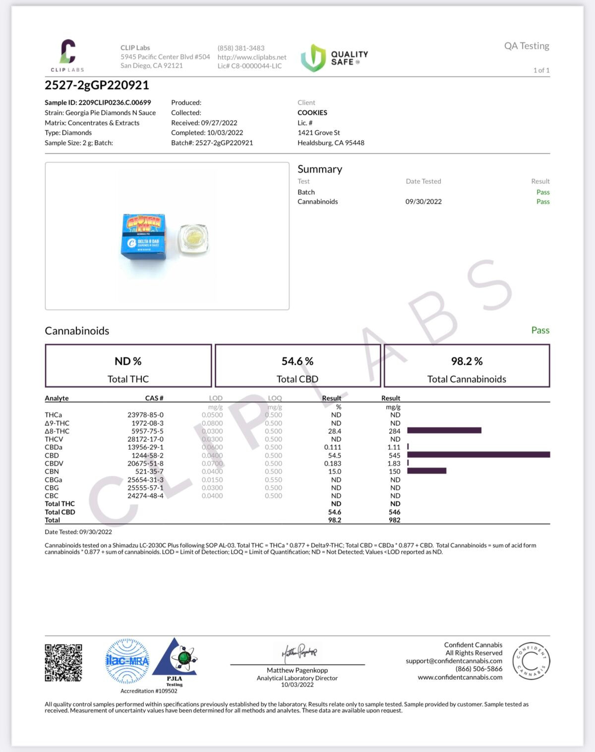 Georgia Pie Delta 8 Concentrates - COA (Certificate of Analysis)