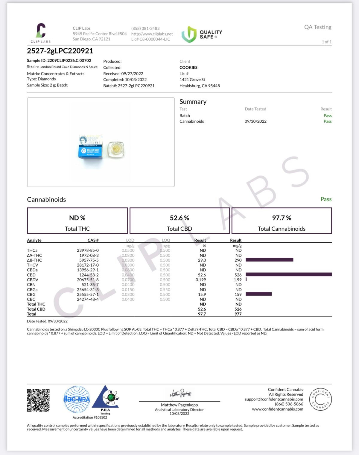 London Pound Cake - Delta 8 Concentrates - COA (Certificate of Analysis)