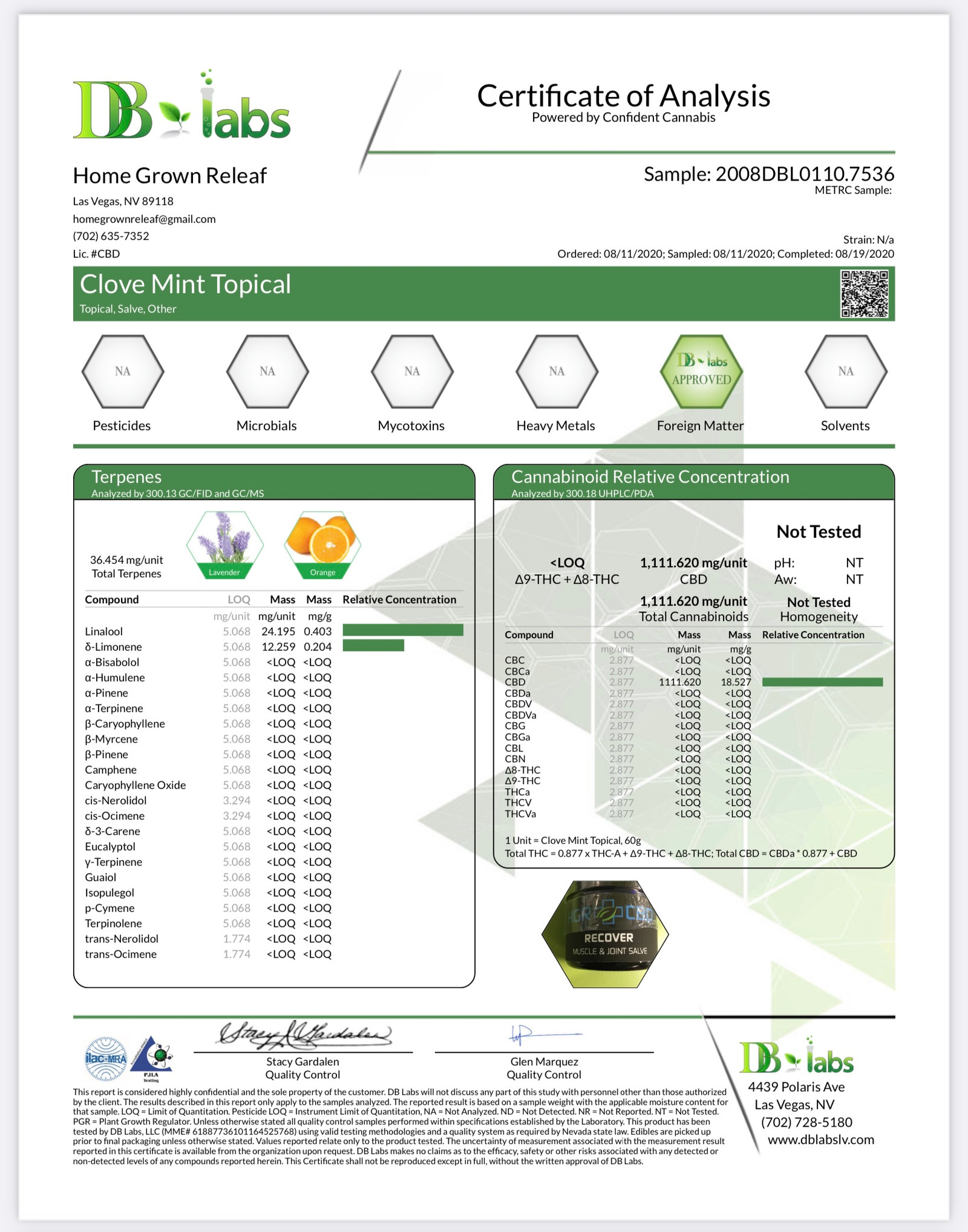 HGR CBD Charcoal Face Mask Lab Results