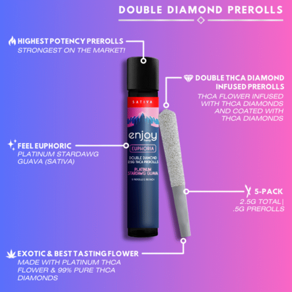 Platinum Stardawg Guava ⭐️🐕 THCa Pre-Rolls 2.5g Mega Potency Double Diamond