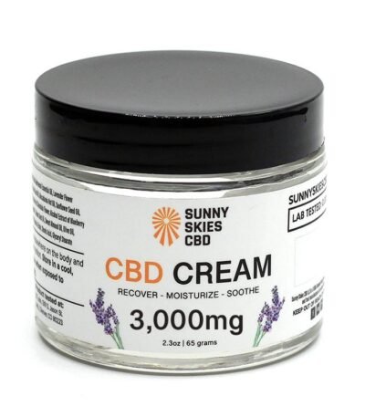 CBD Moisturizing/Pain Cream